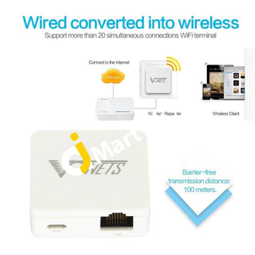 Vonets Mini300 300Mbps Wireless Wi-Fi Repeater - Imported From Uk